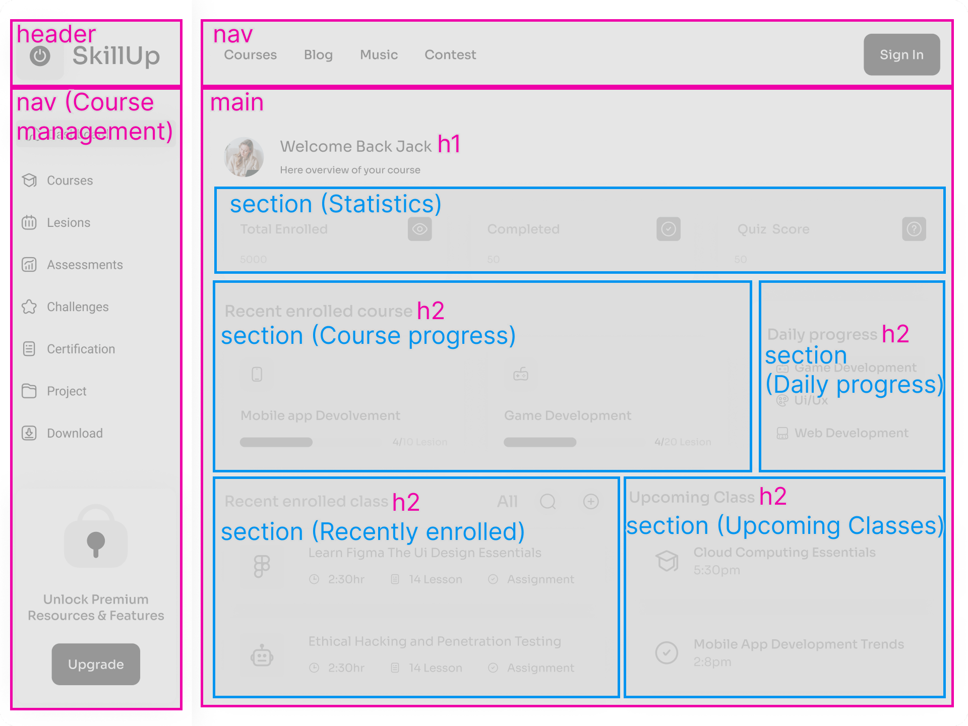LMS screenshot with regions marked. Solution in code below.